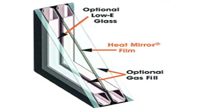 Windows that insulate like Walls